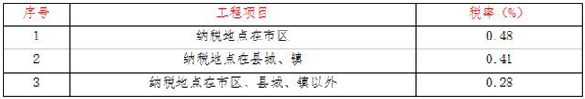 工程造价,尊龙最新官网-尊龙(中国)
